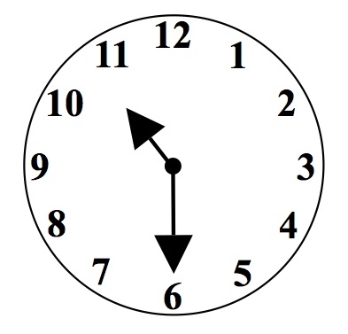 klokkijken halve uren